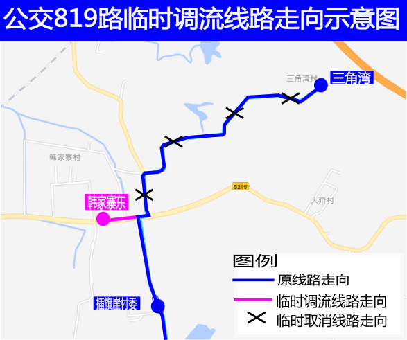 s215省道到达韩家寨东;回程调流线路相同