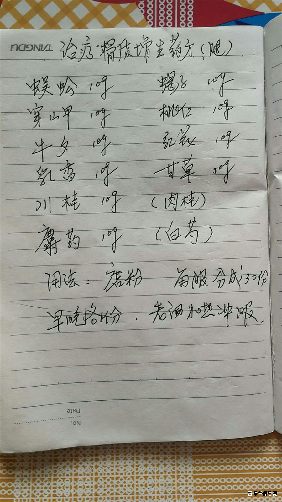 治疗骨质增生药方.jpg